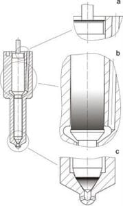 Understanding Diesel Injector Nozzles: Functionality, Wear, and ...