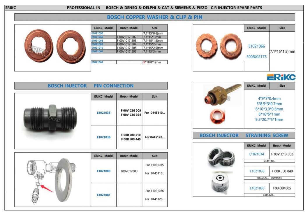 bosch washer and screw