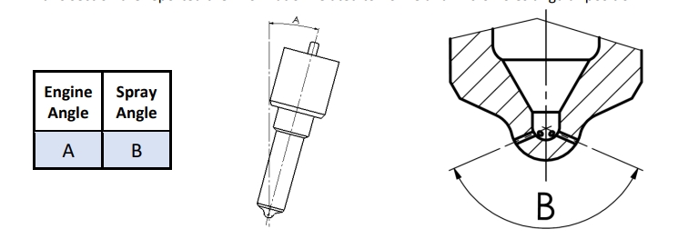 siemens nozzle hole